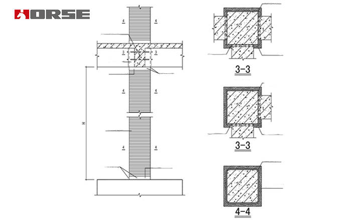 คาร์บอนไฟเบอร์เสริมโพลีเมอร์ (CFRP) แผ่นเสริมคอนกรีตคาน