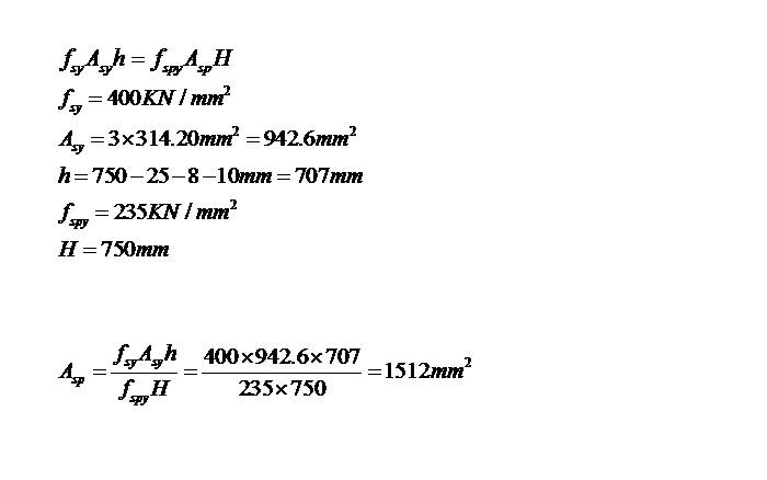 วิธีเสริมแผ่นเหล็กติดกาว1.jpg