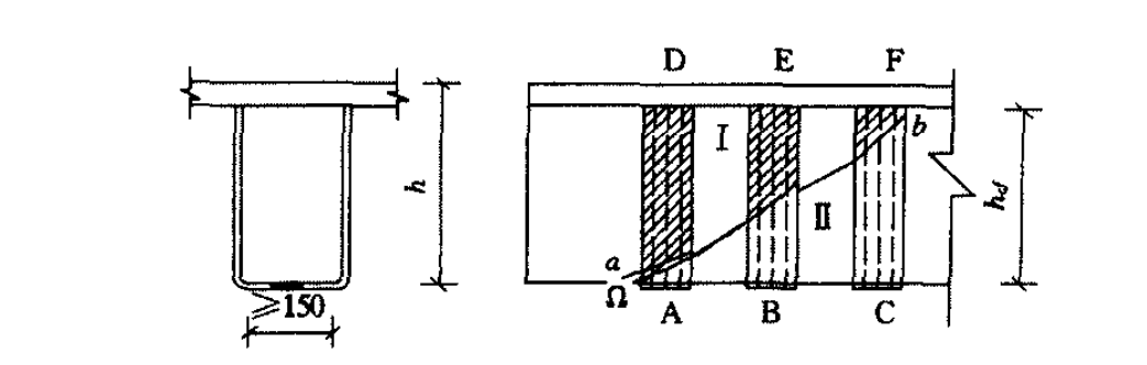 ซ่อมรอยแตกร้าวคอนกรีตคาร์บอนไฟเบอร์-HORSE Construction