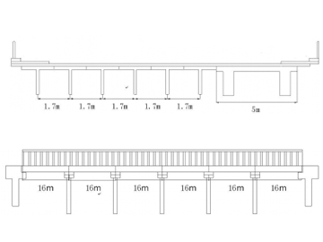 งานเสริมกำลังและบูรณะสะพานคอนกรีตเสริมเหล็กที่ใช้งานแล้ว